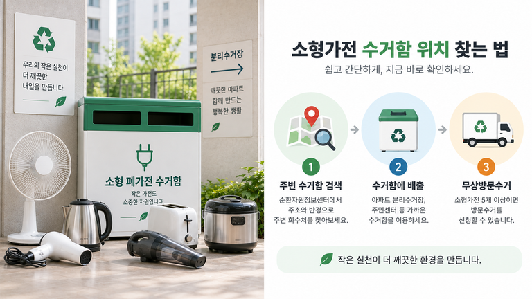 소형가전 수거함 위치 찾는 법｜우리 동네 무료 배출 장소 조회 방법
